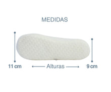 Cargar imagen en el visor de la galería, Almohada cervical viscoelástica ola